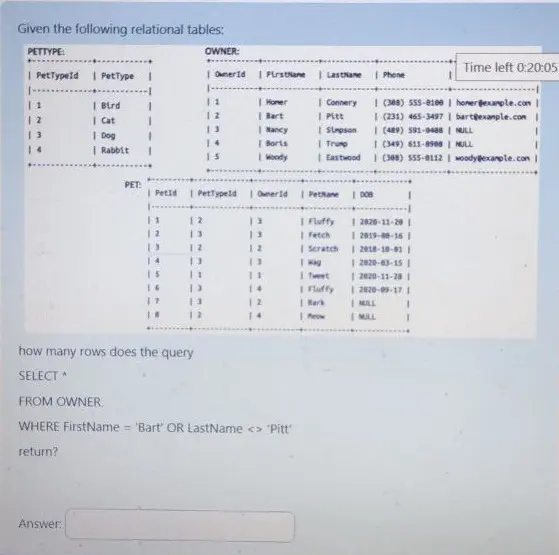 نمونه سوال sql از دانشگاه خارج کشور - الو تمرین