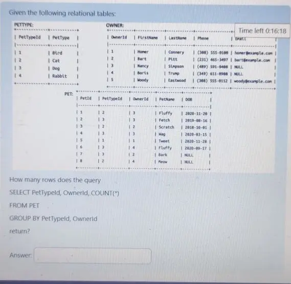 نمونه سوال sql از دانشگاه خارج کشور - الو تمرین